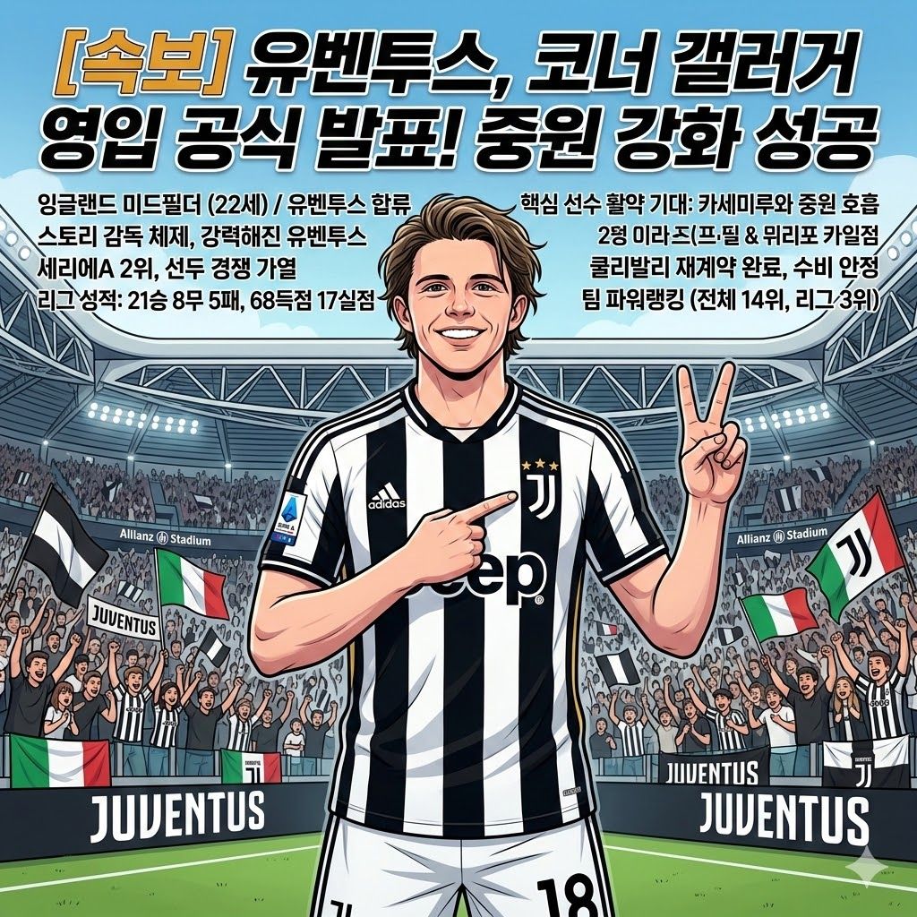 [괴물 공격수] 루카쿠, 2257년 11월 분데스리가 이달